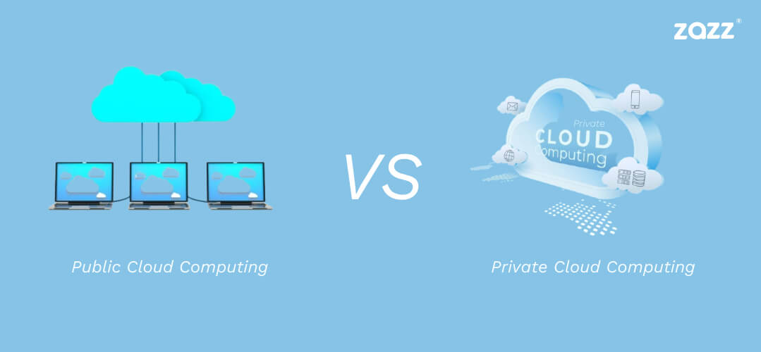 Private vs Public Cloud Computing: A Look at Their Strengths and Weaknesses