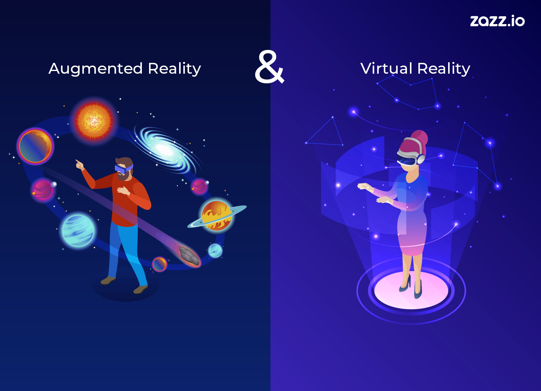 AR/VR companies