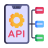 RESTful APIs